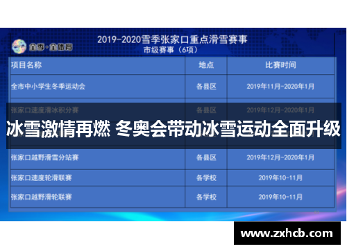 冰雪激情再燃 冬奥会带动冰雪运动全面升级