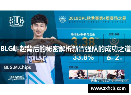 BLG崛起背后的秘密解析新晋强队的成功之道